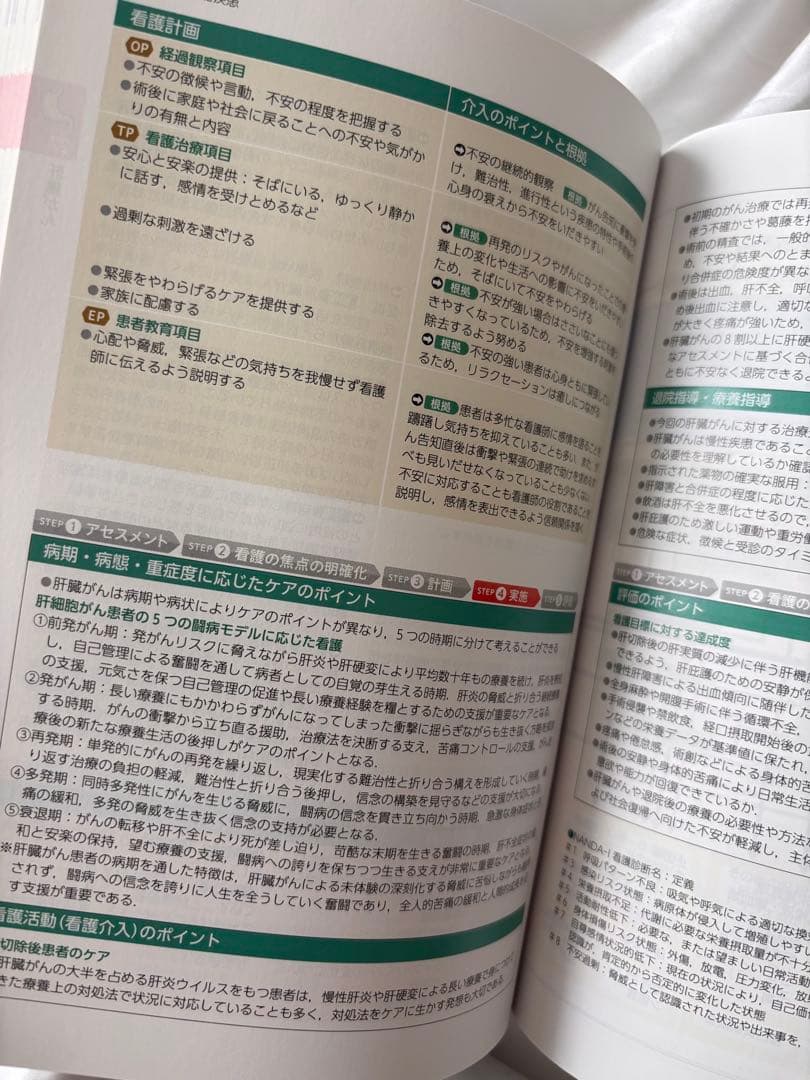 疾患別看護過程+病態関連図 第5版 医学書院 井上智子 窪田哲朗　全科106疾患