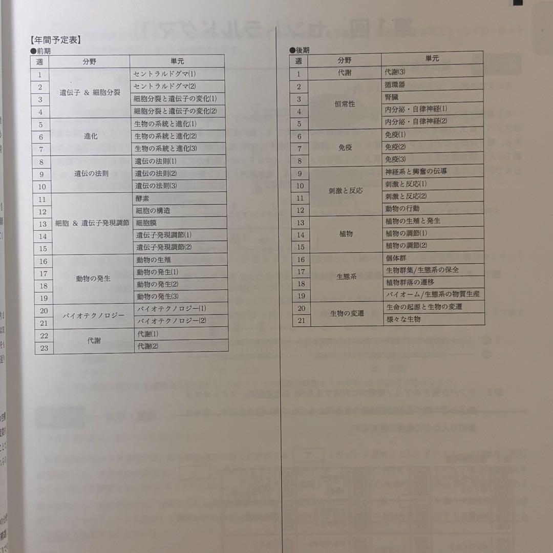 鉄緑会 高2生物 生物基礎講座問題集 第1部・第2部 通年