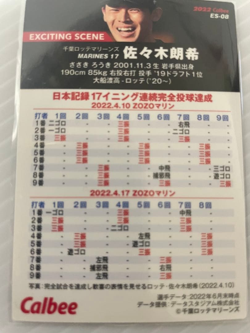 佐々木朗希&松川虎生　ボブルヘッドカードセット