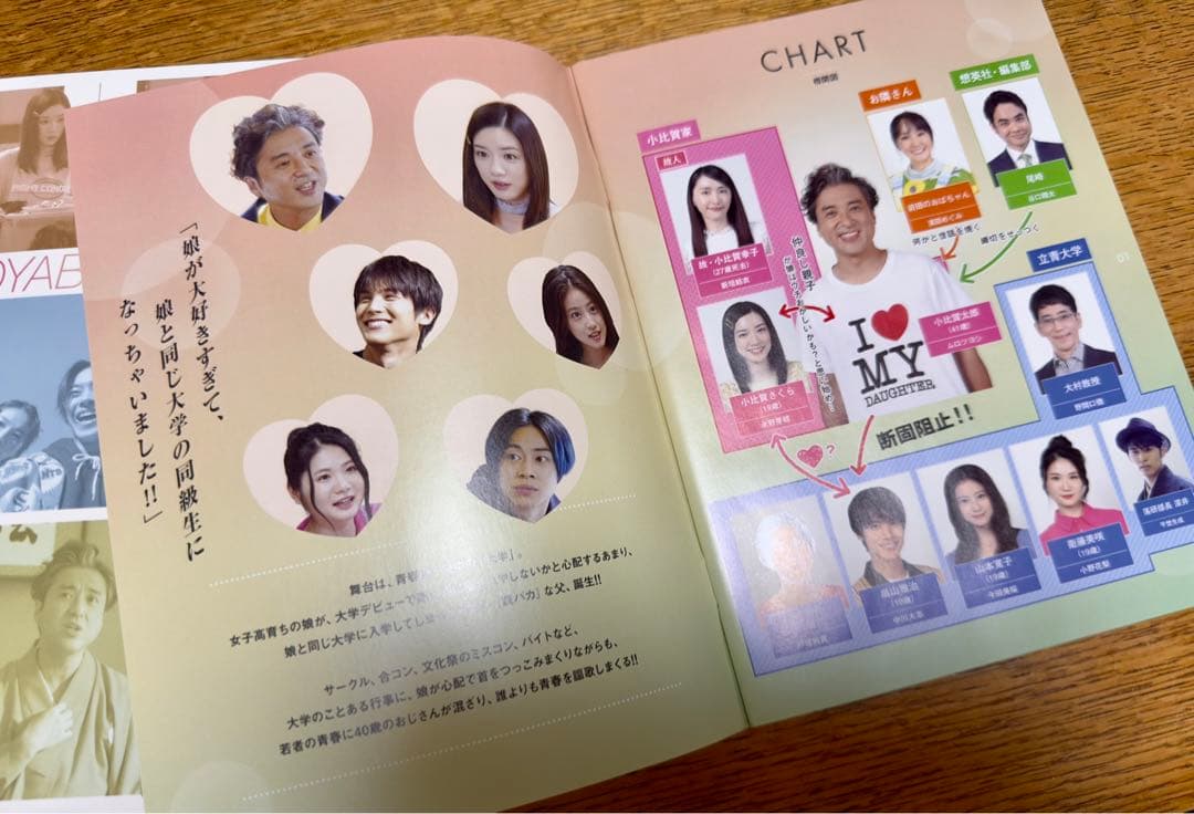 最終値下げ！親バカ青春白書 DVDBOX 4枚組セット ブックレット付き ドラマ