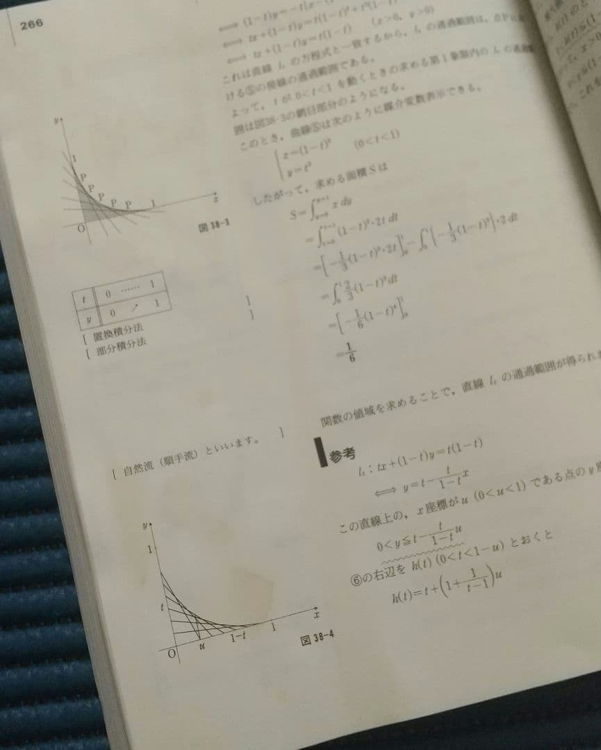 闘う50題