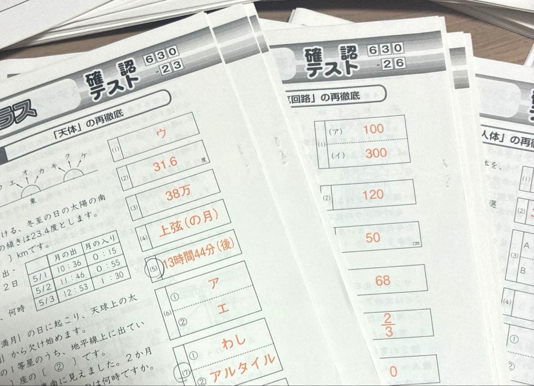 SAPIX 6年　理科 デイリーステップ　コアプラス確認テスト　1年分