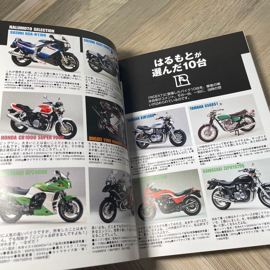 RIDEX 1〜13巻　※抜け巻あり（3.5.12） 東本昌平　他関連本3冊