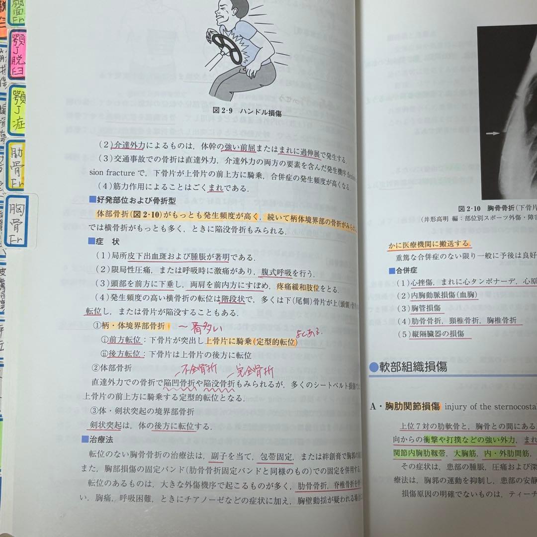 【教師の書き込み】柔道整復師 教科書　❸冊セット