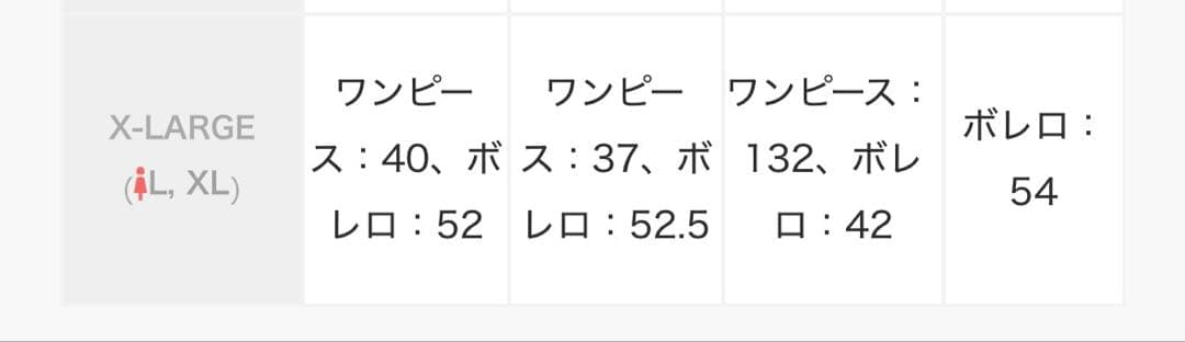 apresjour アプレジュールチェック柄ニットワンピース＆ボレロSETUP