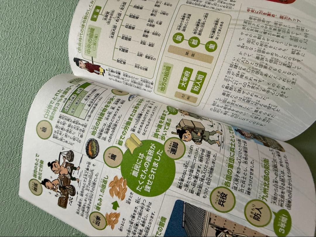 日本の歴史 全巻セット 1-20巻