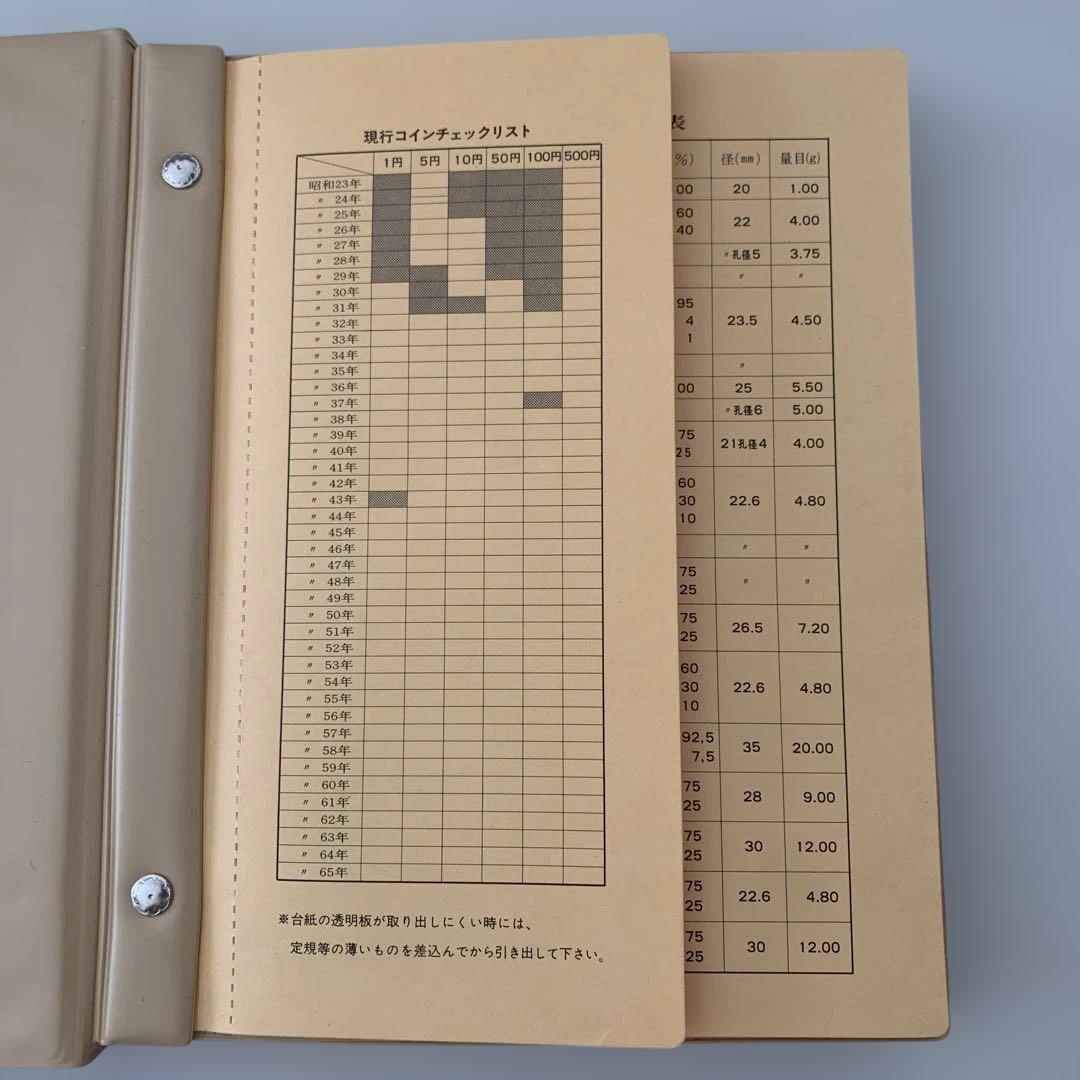 現行アルバム　昭和アルバム　平成アルバム　3冊セット　ケース付