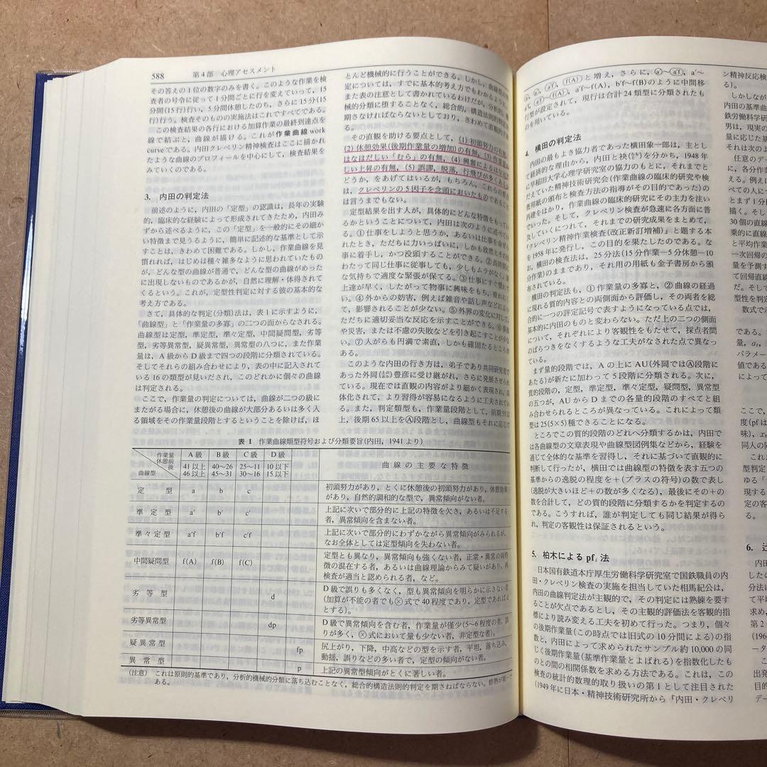 心理臨床大事典 [改訂版]