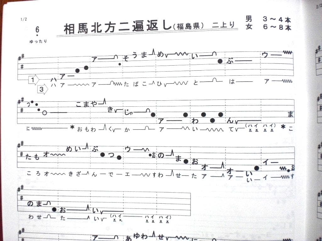 民謡★歌い易い五線譜♪10集セット10％OFF～e47 楽譜/指導/節回し/入門