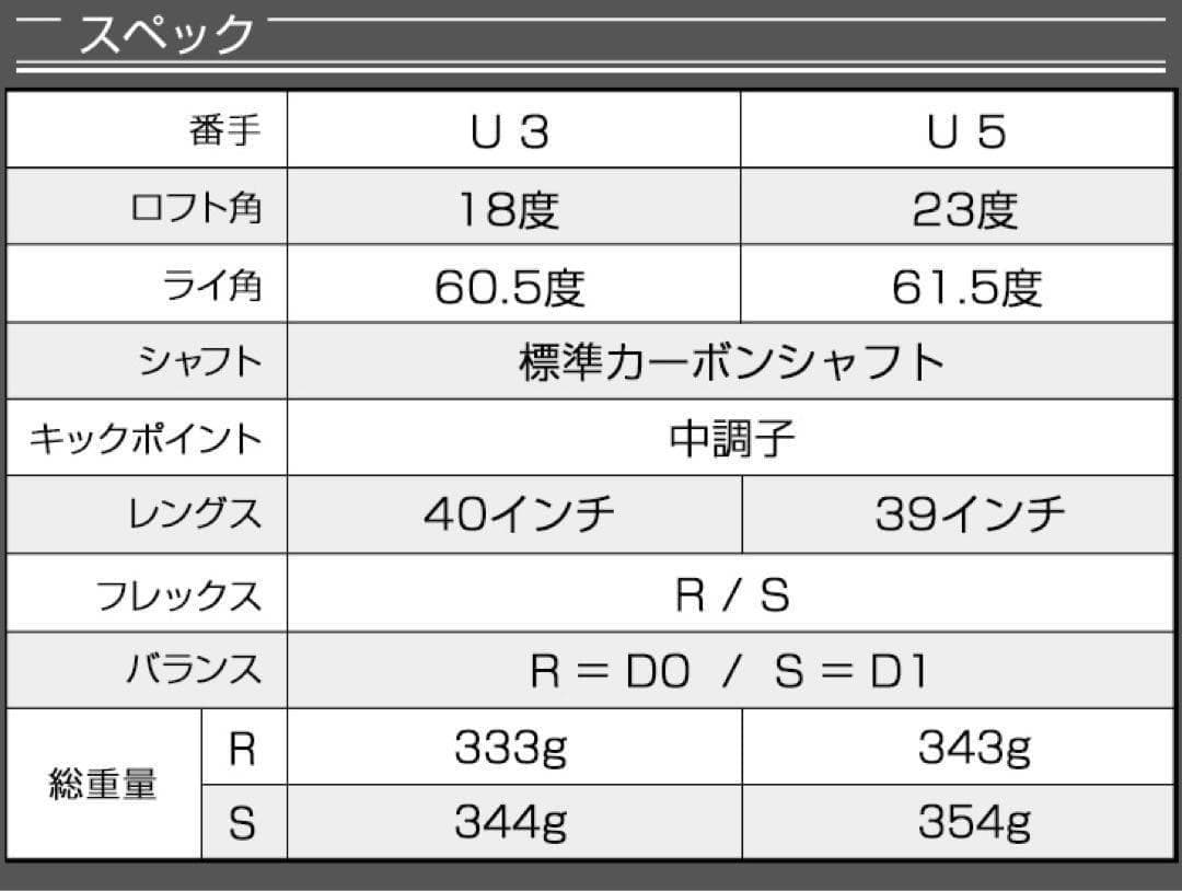 【新品】★最新UTが2本選べて超激安！ダイナミクス 適合限界強反発UT2本セット