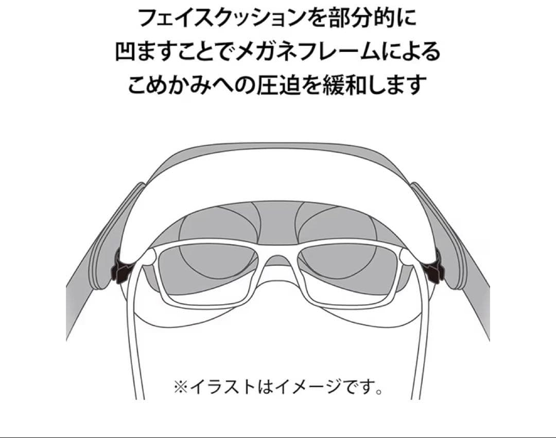  Quest 3 512GB 純正Eliteストラップバッテリー 他2点