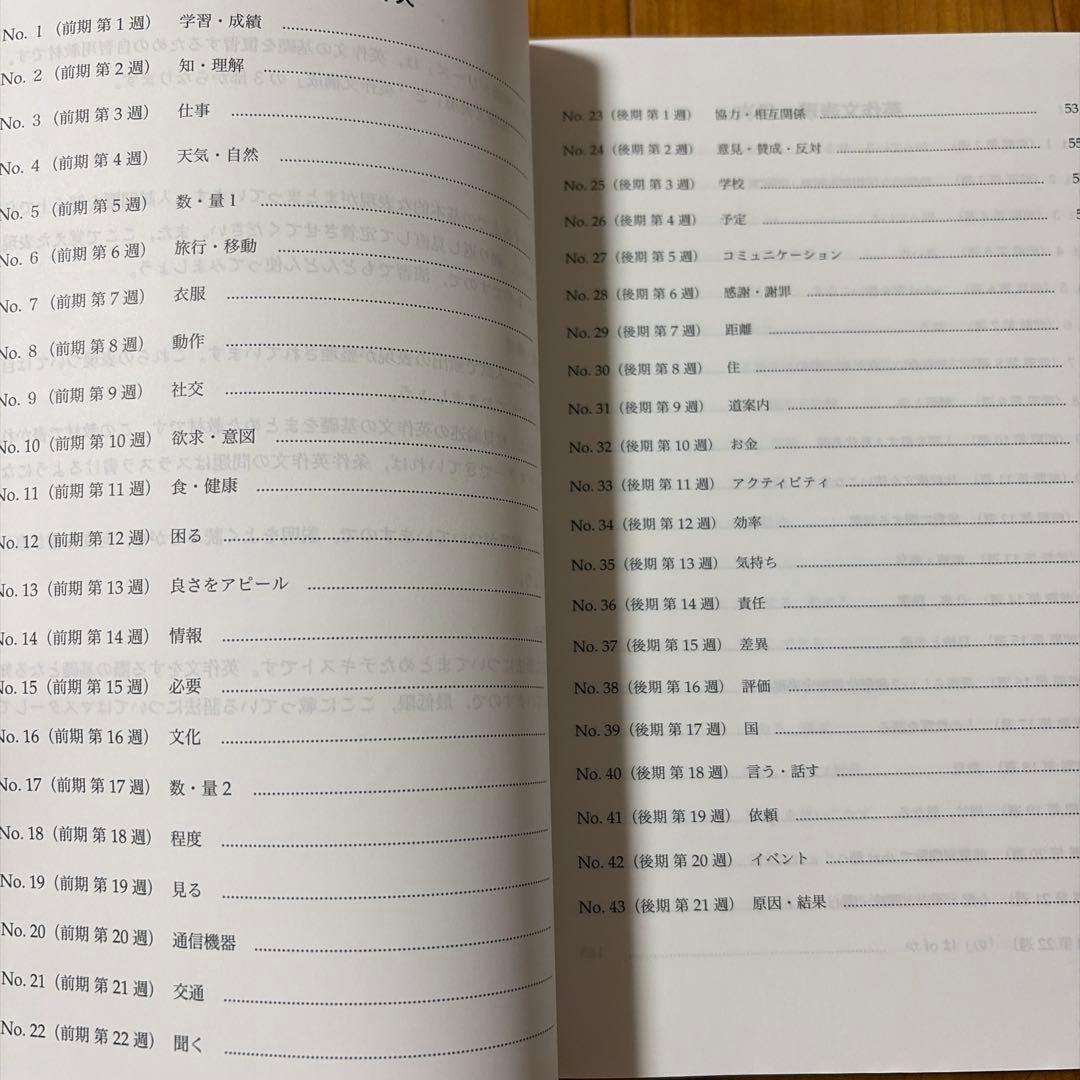 鉄緑会　英語　確認シリーズ　高3 入試英語確認シリーズ 、英作文確認シリーズ