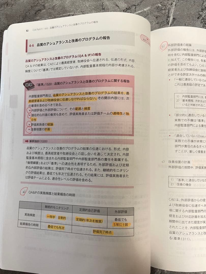 【Ver.9.03】 CIA Course Part I テキスト