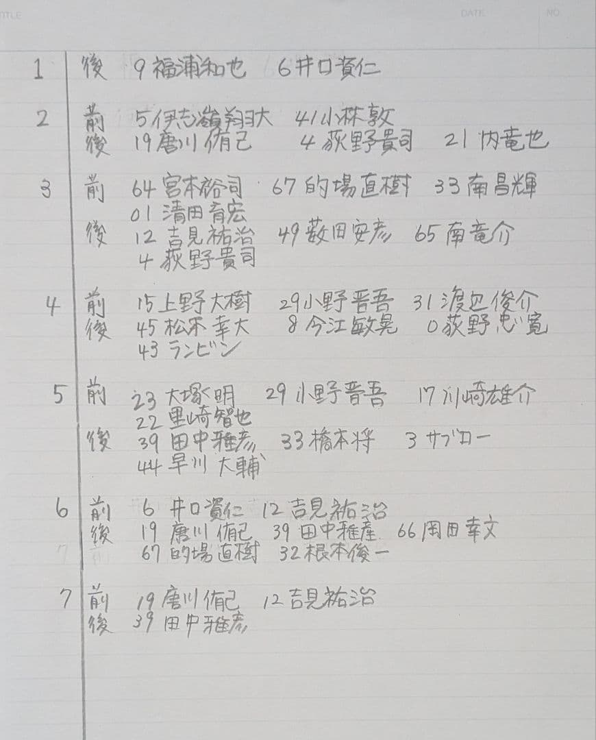 8枚　千葉ロッテマリーンズ　直筆サイン　ユニフォーム