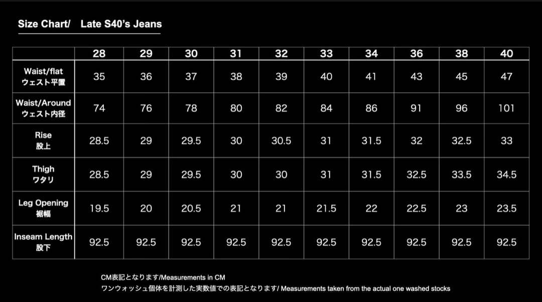 ジャケット・アウター tcb jeans Late S40's Jacket 13.5oz