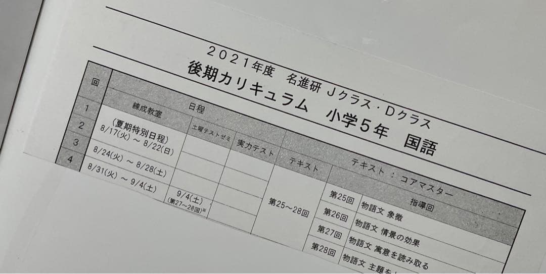 名進研　5年生　後期　国語　コアマスター
