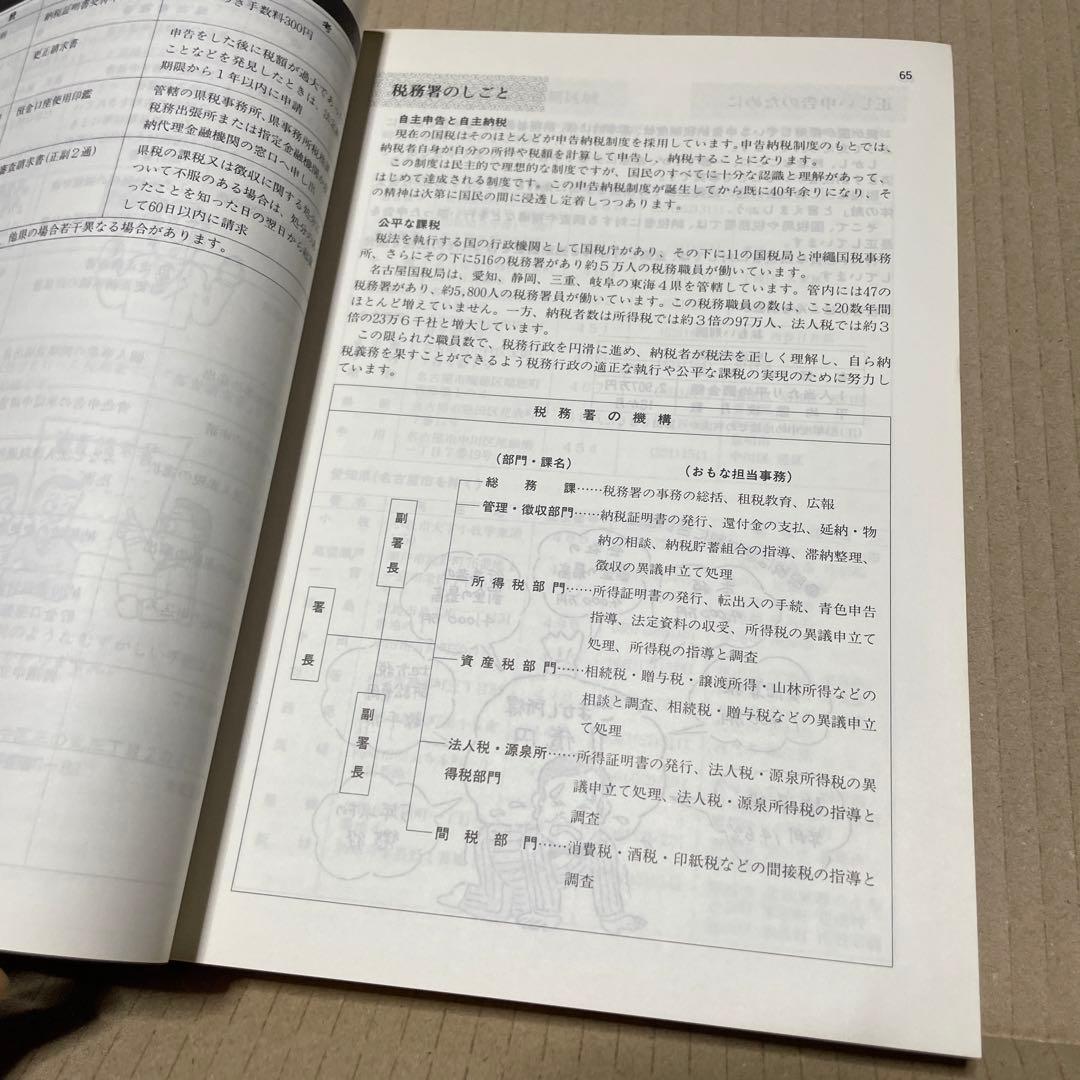 ★入手困難★ 平成2年版　東海4県　高額納税者・法人申告所得名鑑※中部経済新聞社