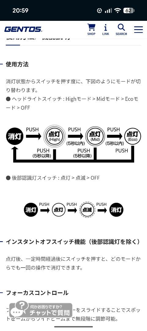 GENTOS HLP-2504 ヘッドランプ