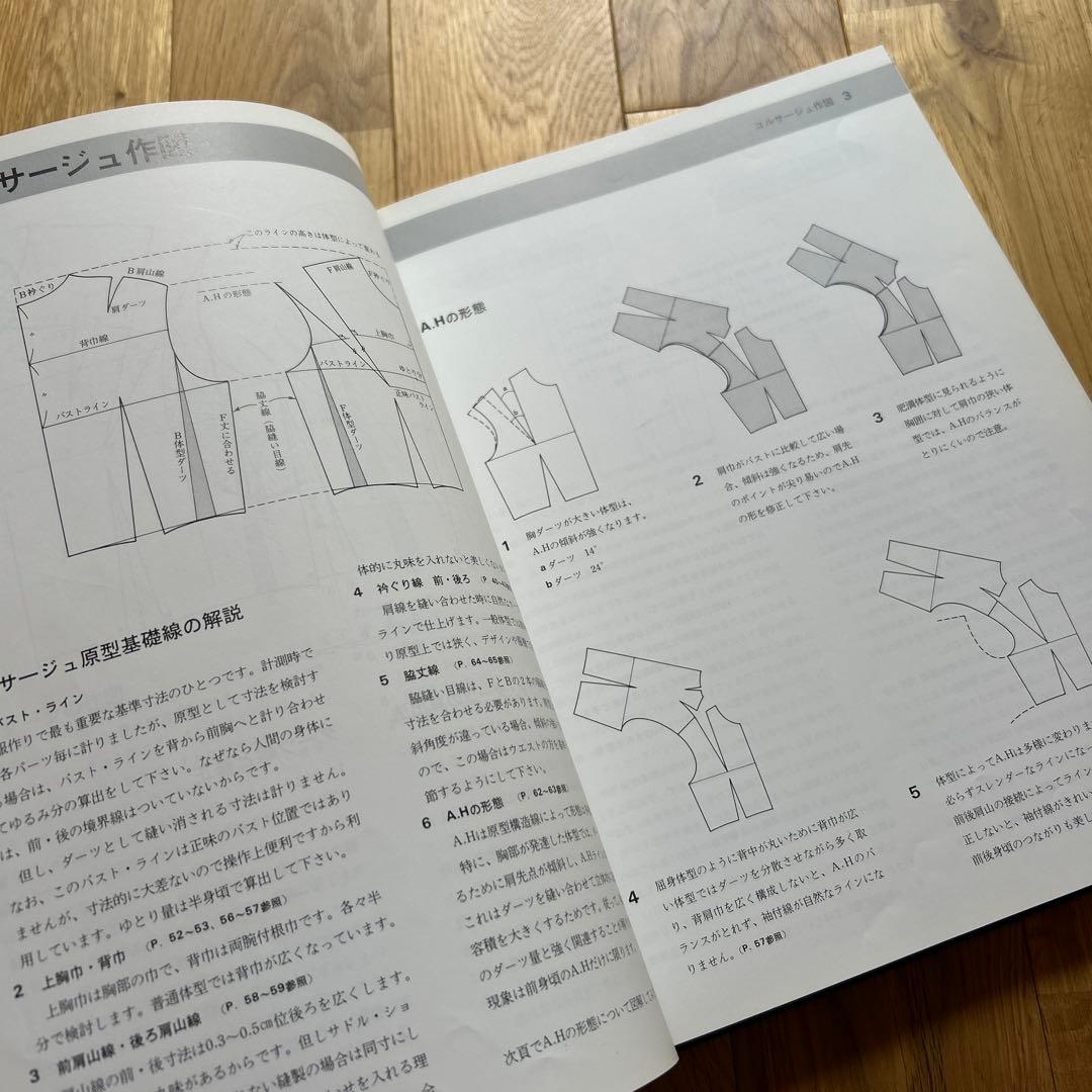 近藤れん子の婦人服造形理論とpattern 近藤れん子の立体裁断と基礎知識