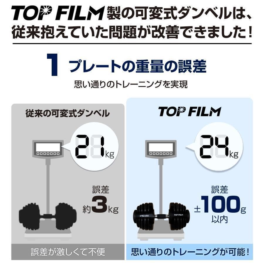 ダンベル 可変式 24kg 単品 アジャスタブル 15段階 調節 2662