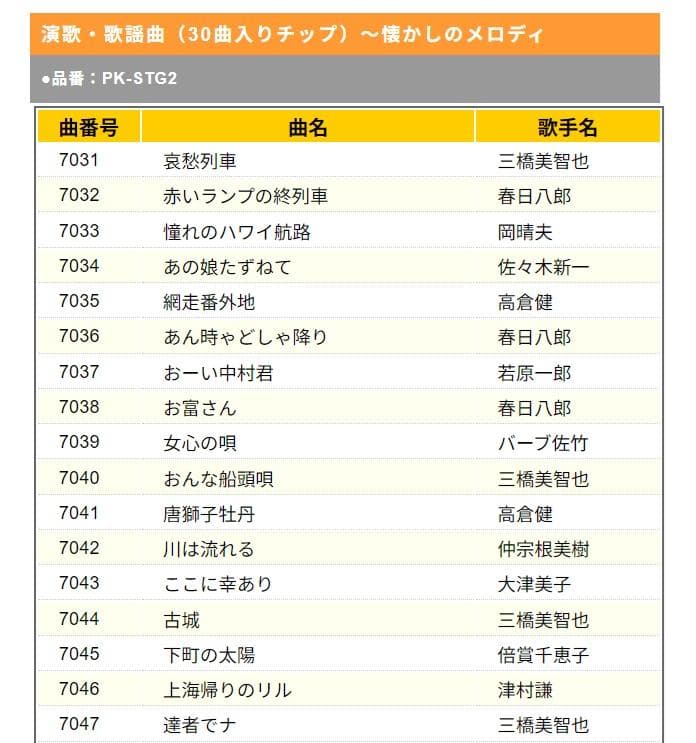 カラオケ　オンステージ　チップ　200曲　ST1　STG2　2個セット