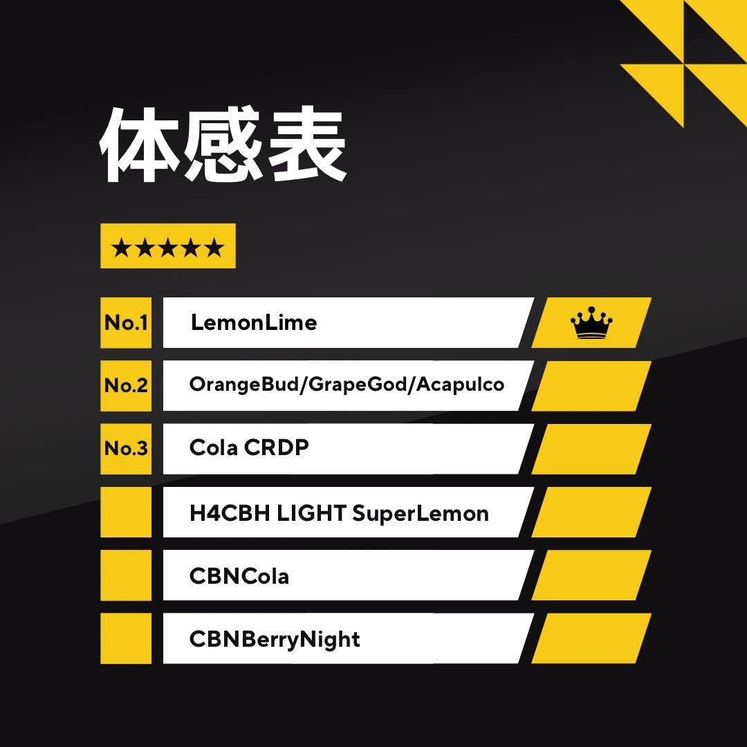 【玄人専用】 黎明の先 LemonLimeリキッド1.0ml H4CBH23