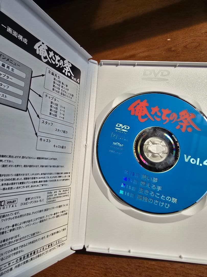 俺たちの祭 DVD-BOX〈6枚組〉完結編中村雅俊　檀ふみ　NTV 青春ドラマ