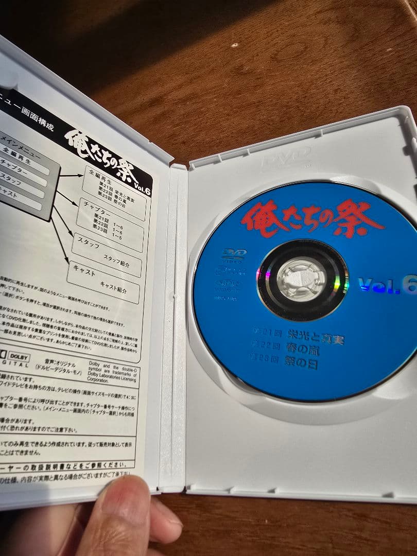 俺たちの祭 DVD-BOX〈6枚組〉完結編中村雅俊　檀ふみ　NTV 青春ドラマ