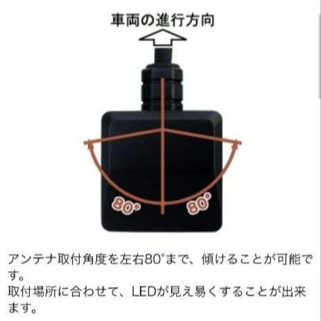 バイク用　ETC　ミツバ　BE31　【821】